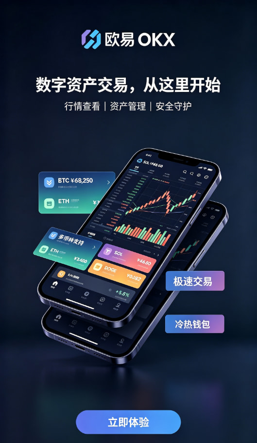欧交易所app安全验证流程